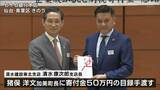 企業版ふるさと納税で清水建設が加美町に50万円寄付「30歳未満の若者支援に活用」宮城　|　宮城のニュース│tbc NEWS│tbc東北放送