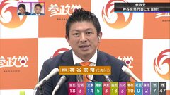 【速報】参政・神谷代表「批判に応えながらやってきたのも選挙戦後半伸びるきっかけに」| TBS CROSS DIG with Bloomberg
