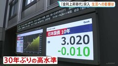 金利上昇で「家計負担」と「運用利回り」に両極端な影響の可能性　長期金利が世界で上昇 米10年物国債の利回り一時5％台| TBS CROSS DIG with Bloomberg