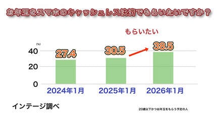 お年玉価格]　アズルクス あしのび運動器 グルリターン AX-KS1300 – アテックスダイレクト