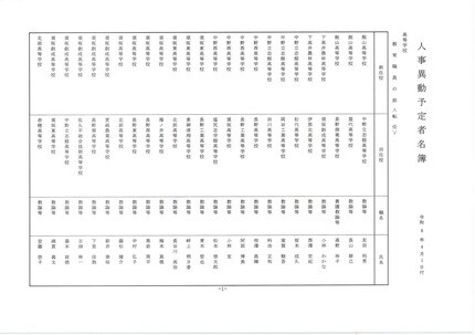 長野県教職員人事異動2026 第2次発表分【名簿一覧掲載】公立高校関係