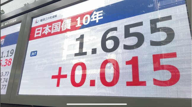 長期金利が17年ぶりの水準まで上昇　日銀の利上げ観測で国債が売られる|TBS NEWS DIG
