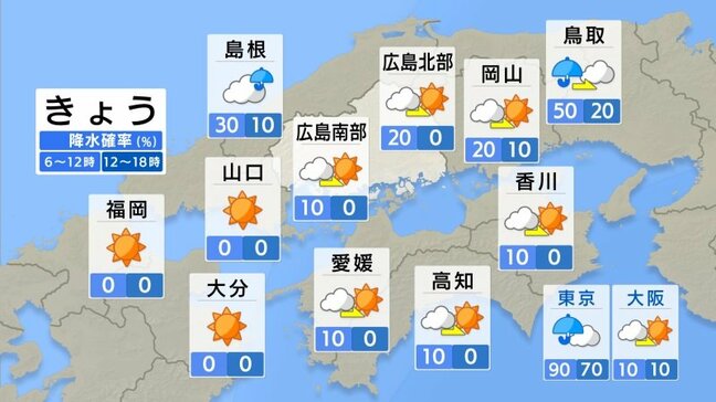 【きょう3/26(木)広島天気】天気回復 よく晴れて20℃超えのところも 花粉はスギからヒノキへ|TBS NEWS DIG