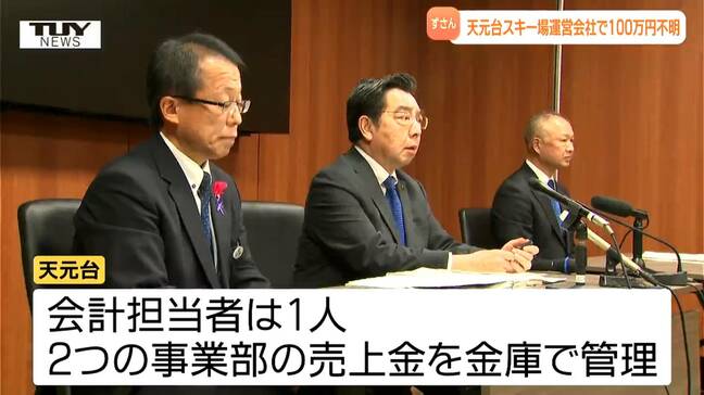 「6月以降現金を確認していなかった」100万円はどこへ？　天元台スキー場運営会社で不明金　米沢市が会見（山形）　|TBS NEWS DIG