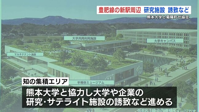 熊本県菊陽町 “JR豊肥線の新しい駅” 周辺に「知の集積エリア」　熊大と協力し半導体の研究・サテライト施設など誘致へ|TBS NEWS DIG