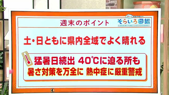 高知の天気　週末も晴れて危険な暑さに　気温が40度に迫る所も　東杜和気象予報士が解説|TBS NEWS DIG