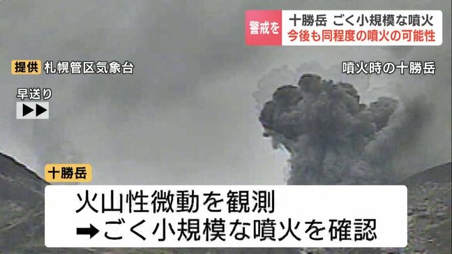 【北海道・十勝岳】「今後も同程度の噴火が発生する可能性」 十勝岳でごく小規模な噴火 噴煙200メートル上がる 噴火警戒レベルは「2」の火口周辺規制を継続|TBS NEWS DIG