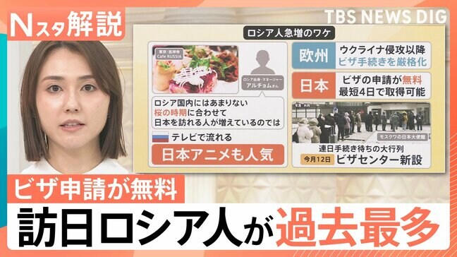 インバウンドに変化?“日本の生活”や銭湯にリピーター続出 “ビザ無料”…ロシア人急増のワケ【Nスタ解説】|TBS NEWS DIG