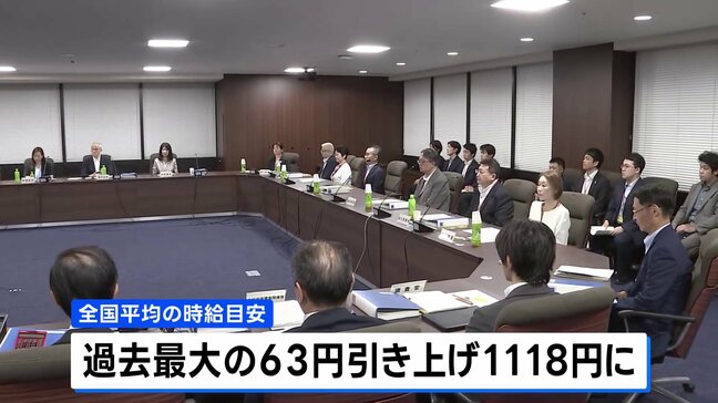 今年度の最低賃金の目安　全国平均で時給1118円にまとまる　過去最大の63円引き上げ　すべての都道府県で1000円超へ|TBS NEWS DIG