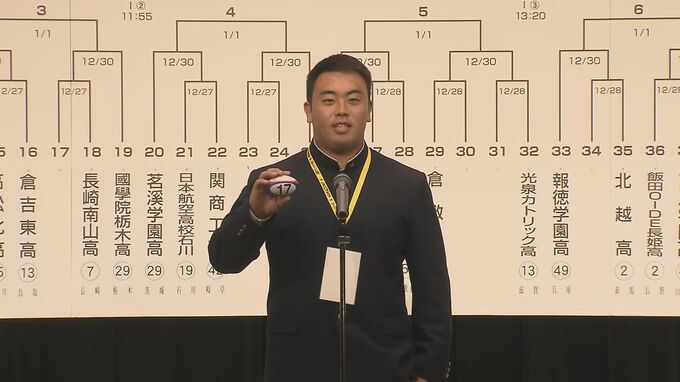 初出場の山梨学院は初戦で長崎南山と対戦　全国高校ラグビー組み合わせ抽選会　|TBS NEWS DIG