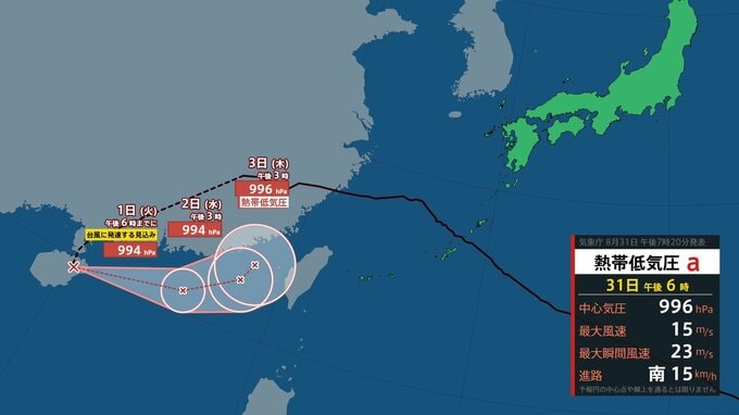 【台風情報】再び「台風18号」が発生する可能性、一体なぜ　9月1日の沖縄は「宮古島で雨の降り方に注意！」浅見真悠気象予報士が解説|TBS NEWS DIG