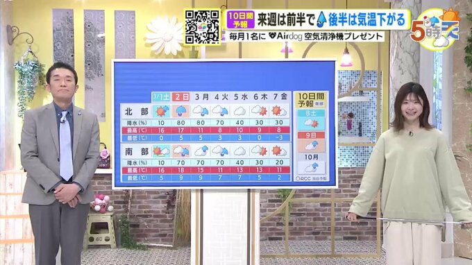 【3/1･2（土日）広島天気】土曜は晴れて春の陽気　日曜は雨　各地15℃超えの気温　なだれに注意　この時期にぴったりな曲も|TBS NEWS DIG