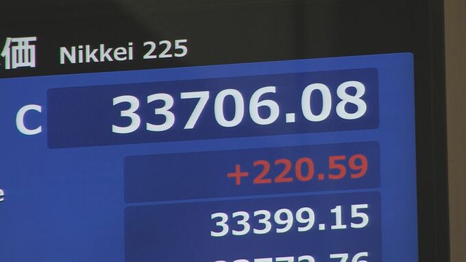 【速報】日経平均またバブル後最高値　終値3万3706円　220円超高　日銀緩和維持で値上がり