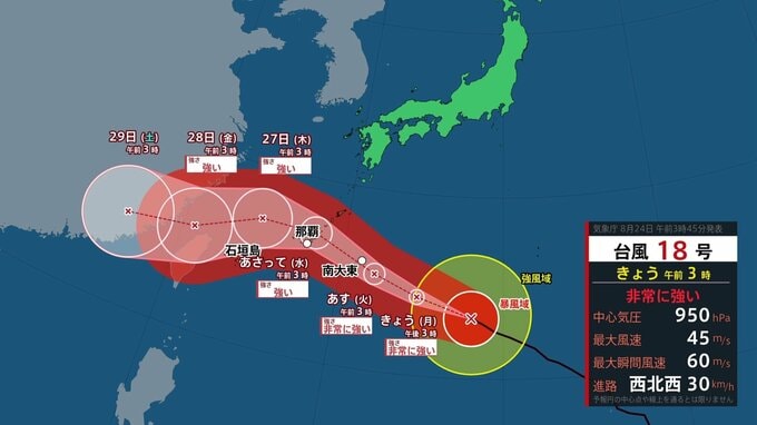 関東から西で猛暑日続出 日田は39℃予想　北日本は日本海側から雨雲のエリア広がる　台風の影響で大東島地方は夜から暴風のおそれ|TBS NEWS DIG
