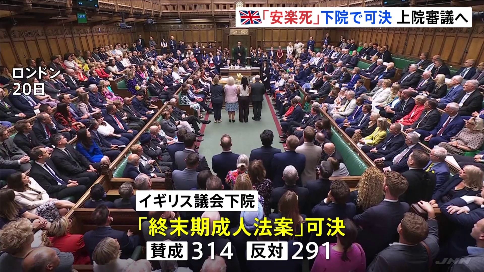 終末期の患者が「安楽死」を選べる権利を認める法案 イギリス下院で可決 上院での審議を経て成立の見通し | TBS NEWS DIG