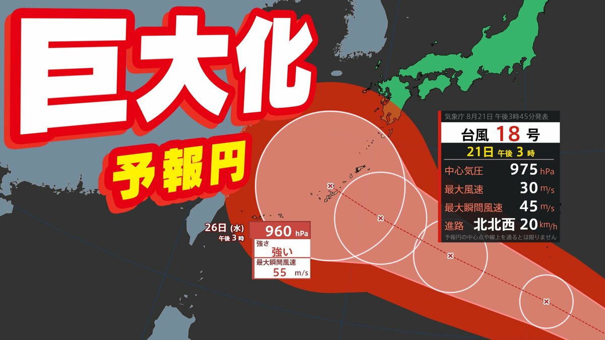 【台風情報】「台風18号」予報円なぜ「大きくなった」新たな「台風のたまご」発生【雨風と太平洋高気圧シミュレーション9月1日（火）まで／夏休み天気予報31日（月）まで】気象庁の進路予想　熱帯低気圧情報　アンサンブル予報
