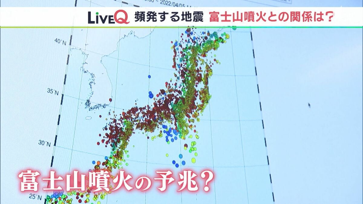 富士山 噴火 予兆