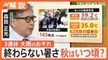 3連休は全国的に“警報級”大雨のおそれも 9月なのに39.2℃…終わらない暑さ、秋の訪れはいつ?【Nスタ解説】|TBS NEWS DIG