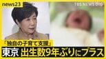 全国の出生数70万人で過去最少に…東京都は“9年ぶりにプラス”「人口のブラックホール」と呼ばれた都市の子育て支援とは？【news23】|TBS NEWS DIG