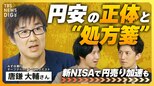 新NISAで円安加速も…「新興国より深刻」な日本がとるべき円安抑止の“処方箋” 日米金利差だけでは語れない円安の“正体”【経済の話で困った時にみるやつ】|TBS NEWS DIG
