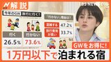 格安な旅行プランを発見！ 来週末から物価高のGW、お得情報を徹底調査、混雑回避の“攻略法”も【Nスタ解説】|TBS NEWS DIG
