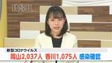【新型コロナウイルス 31日】岡山県2,037人 香川県1,075人感染確認 岡山5人・香川4人死亡|TBS NEWS DIG