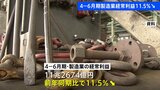 4－6月期の製造業の経常利益11.5％減少　“トランプ関税”の影響受ける輸送用機械は大幅マイナスに|TBS NEWS DIG