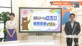 気象予報士が徹底解説!“くま天” 最新の台風情報は?愛媛は6月1日の夜から大雨のおそれ | 愛媛のニュース - Nスタえひめ|あいテレビは6チャンネル