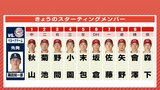 プロ初ヒット・佐藤啓介は7番・ファースト 広島カープ 6月12日のスタメン 2番に菊池涼介 先発は森下暢仁|TBS NEWS DIG