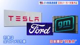 アメリカのEV最大100万円の税優遇措置 日本メーカーは対象外に 問われる日本の外交手腕|TBS NEWS DIG