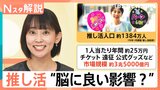 推し活 1人当たり年間25万5035円 市場規模は3.5兆円、カラオケ市場V字回復の後押しに、脳への影響についての研究結果も【Nスタ解説】|TBS NEWS DIG
