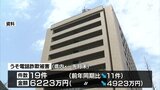“うそ電話詐欺”被害・８割近くが高齢者|TBS NEWS DIG