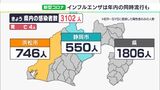 【詳報＝新型コロナ】静岡県内で3102人感染 4人死亡 “マスクできない”高齢者や未就学児に集団感染の恐れ|TBS NEWS DIG