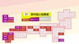 今年最多の7都県9地域に「熱中症警戒アラート」発表 島根では今年初めて(午前5時発表)|TBS NEWS DIG