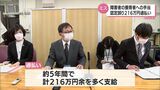 宮崎県の特別児童扶養手当で216万円余りの過払い 認定基準を確認するチェック表に誤り|TBS NEWS DIG