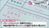 長時間労働や職場のパワーハラスメントなどの相談を受け付ける「全国一斉集中労働相談ホットライン」|TBS NEWS DIG