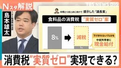 消費税“実質ゼロ”実現できる？「1%減税＋現金給付」の苦肉の策に野党猛反発、国民会議は大荒れ【Nスタ解説】| TBS CROSS DIG with Bloomberg