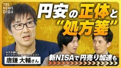 新NISAで円安加速も…「新興国より深刻」な日本がとるべき円安抑止の“処方箋”　日米金利差だけでは語れない円安の“正体”【経済の話で困った時にみるやつ】| TBS CROSS DIG with Bloomberg
