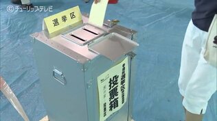 参院選 富山選挙区　午後6時現在の投票率28.73パーセント　前回参院選の2.51ポイント上回る　|　富山のニュース｜天気・防災｜チューリップテレビ