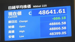 【速報】日経平均株価 666円安い4万8641円で取引を終了| TBS CROSS DIG with Bloomberg
