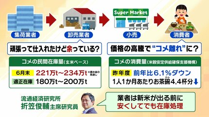 値下げコメお待ちしてます@断捨離強化中 D賞 お値下げ交渉可能◎断捨離