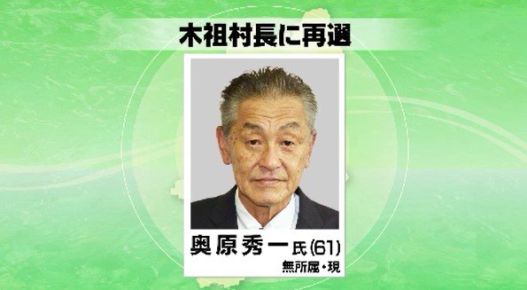 長野県木祖村の村長選挙、現職の奥原秀一さんが無投票で再選　|　SBC NEWS | 長野のニュース | SBC信越放送