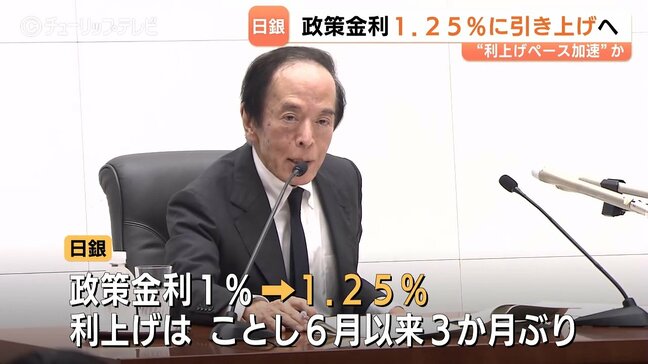 「住宅ローン不安」　日銀政策金利1.25％に街の人　一方で「昔に比べれば安い」の声も　富山も持ち家率は全国３位|TBS NEWS DIG