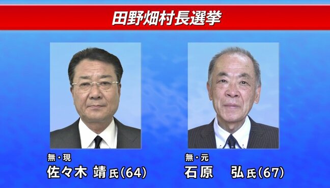 現職と元職1人が立候補を届け出 投票は8月3日 岩手・田野畑村の村長選|TBS NEWS DIG