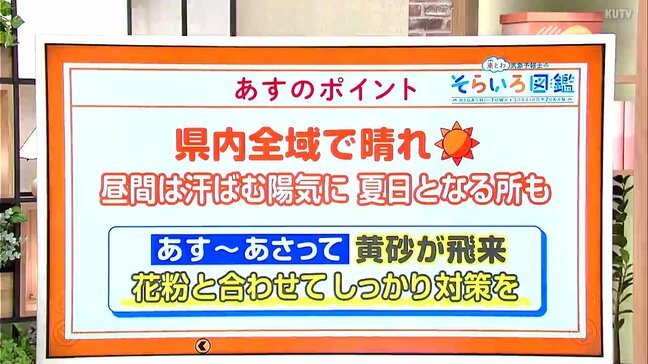 高知の天気 25日は全域で晴れるも黄砂に注意 東杜和気象予報士が解説|TBS NEWS DIG