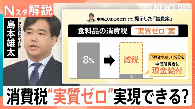 消費税“実質ゼロ”実現できる？「1%減税＋現金給付」の苦肉の策に野党猛反発、国民会議は大荒れ【Nスタ解説】|TBS NEWS DIG