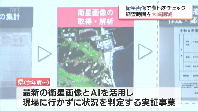 調査時間を最大4割削減 衛星画像とAIで農地の作付け状況を確認 宮崎県の実証事業で成果|TBS NEWS DIG