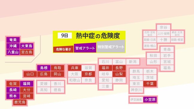 今年最多の7都県9地域に「熱中症警戒アラート」発表　島根では今年初めて（午前5時発表）|TBS NEWS DIG
