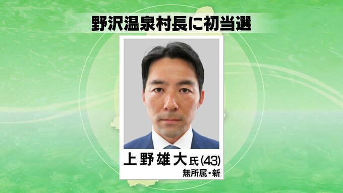 野沢温泉村長選挙　新人の上野雄大さんが初当選|TBS NEWS DIG