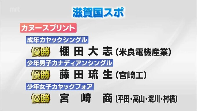 滋賀国スポ　宮崎県勢　カヌーで優勝相次ぐ　|　MRTニュース ｜ ＭＲＴ宮崎放送